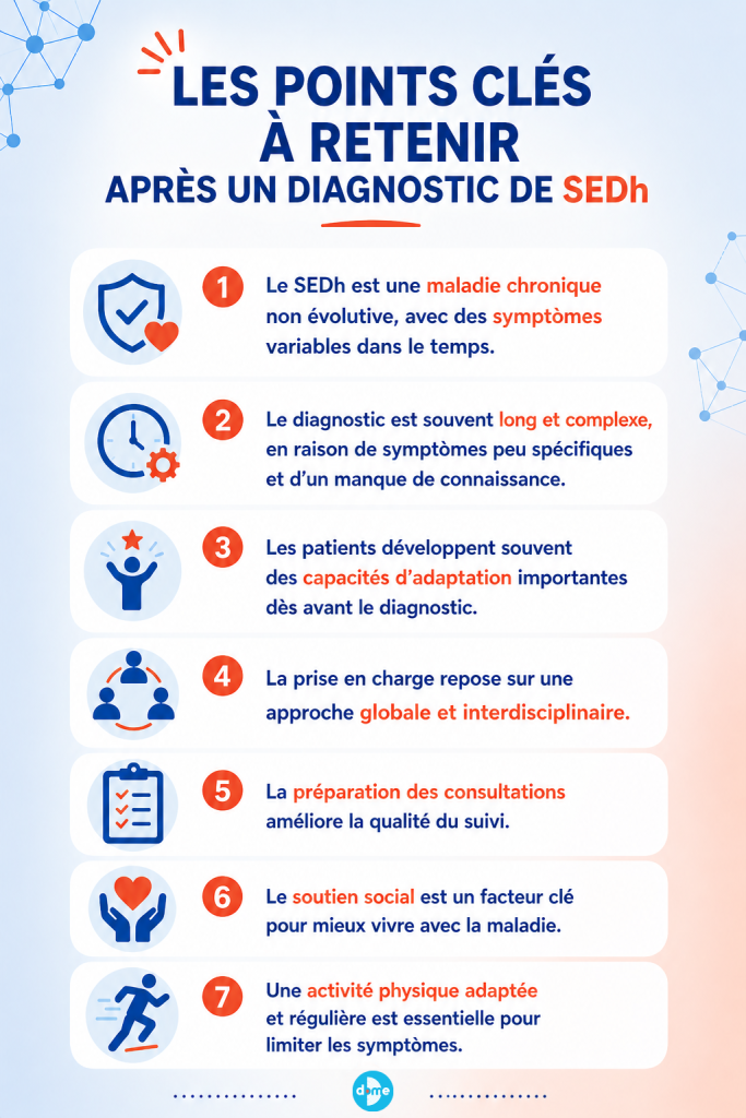 Guide SEDh après un diagnostic récent